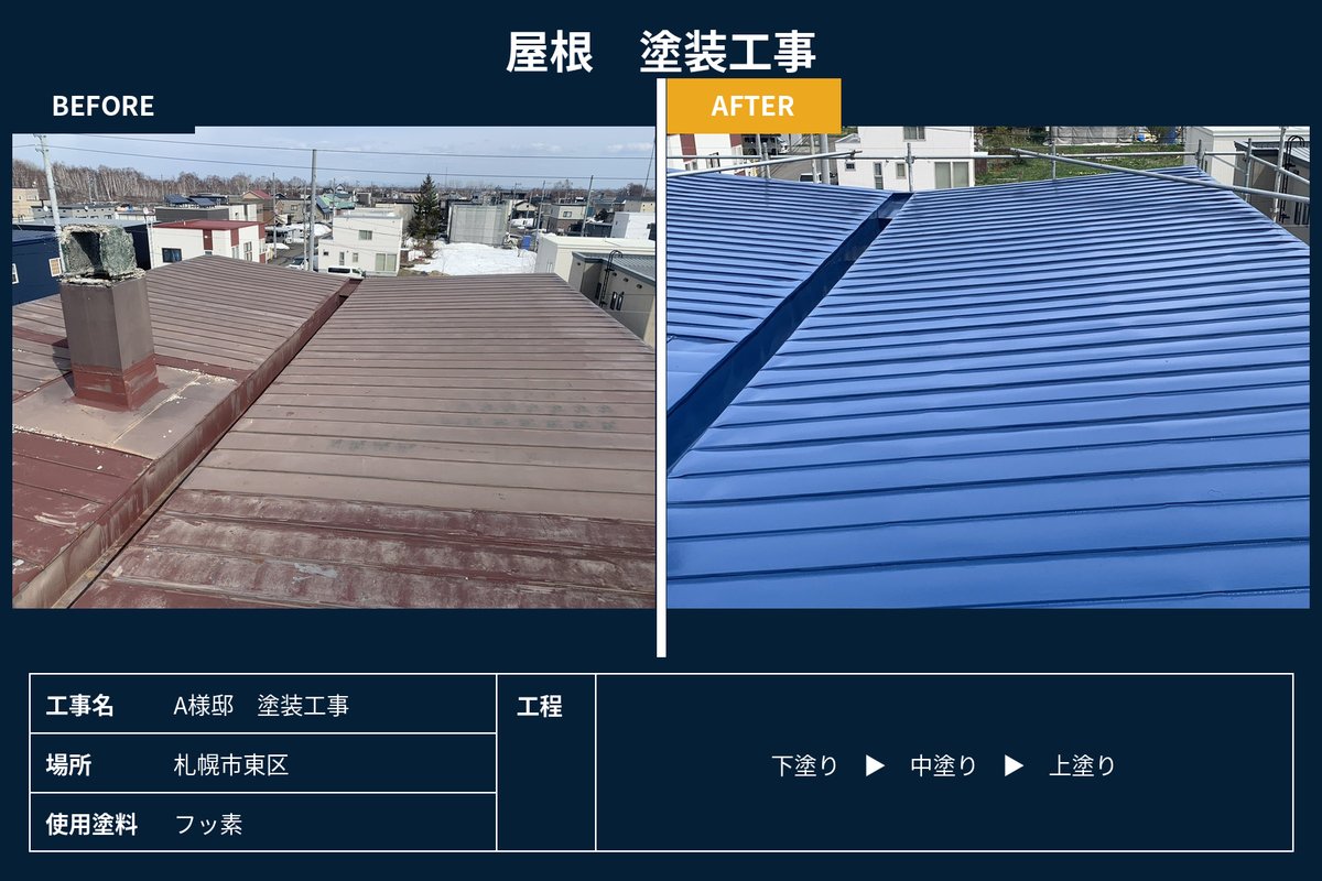 屋根塗装工事（フッ素）